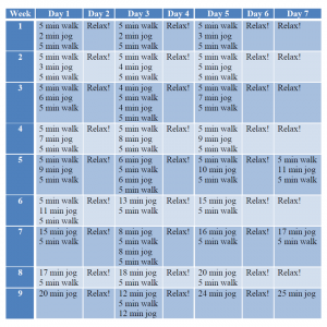 Couch-to-5K-Training-Program-a