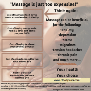 Massage is just too expensive!